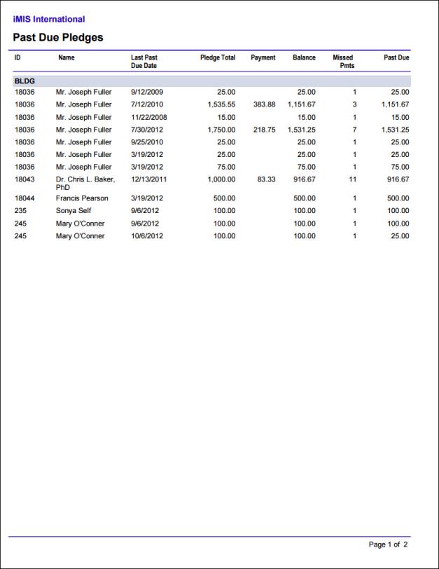Viewing the Past Due Pledges report example
